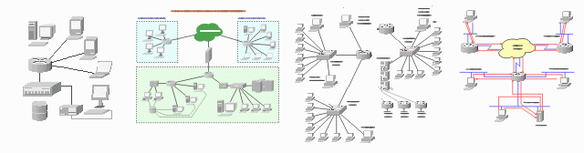 Network diagrams created with LanFlow.