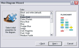 Wizard